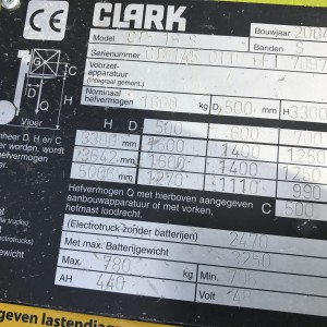 Clark CTM16s3