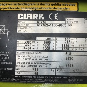 Clark GTX163