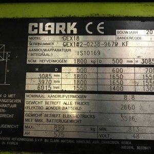 Clark GEX184