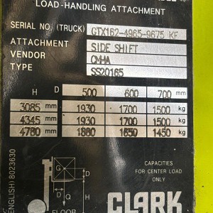 Clark GTX20s5